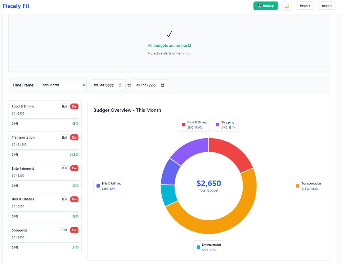 Fiscaly Fit Personal Finance Tracker Budgeting Tracking Screen